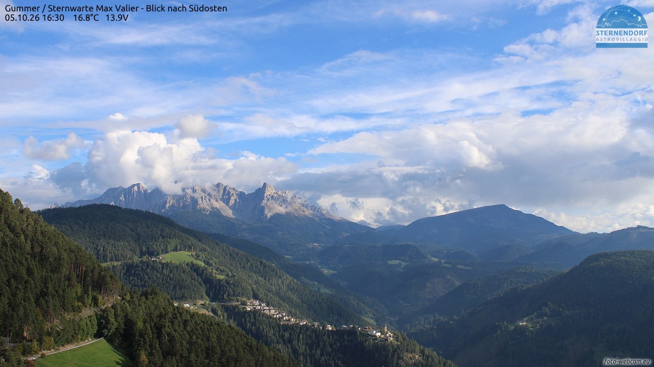 Archived image Webcam Gummer - View to Southeast