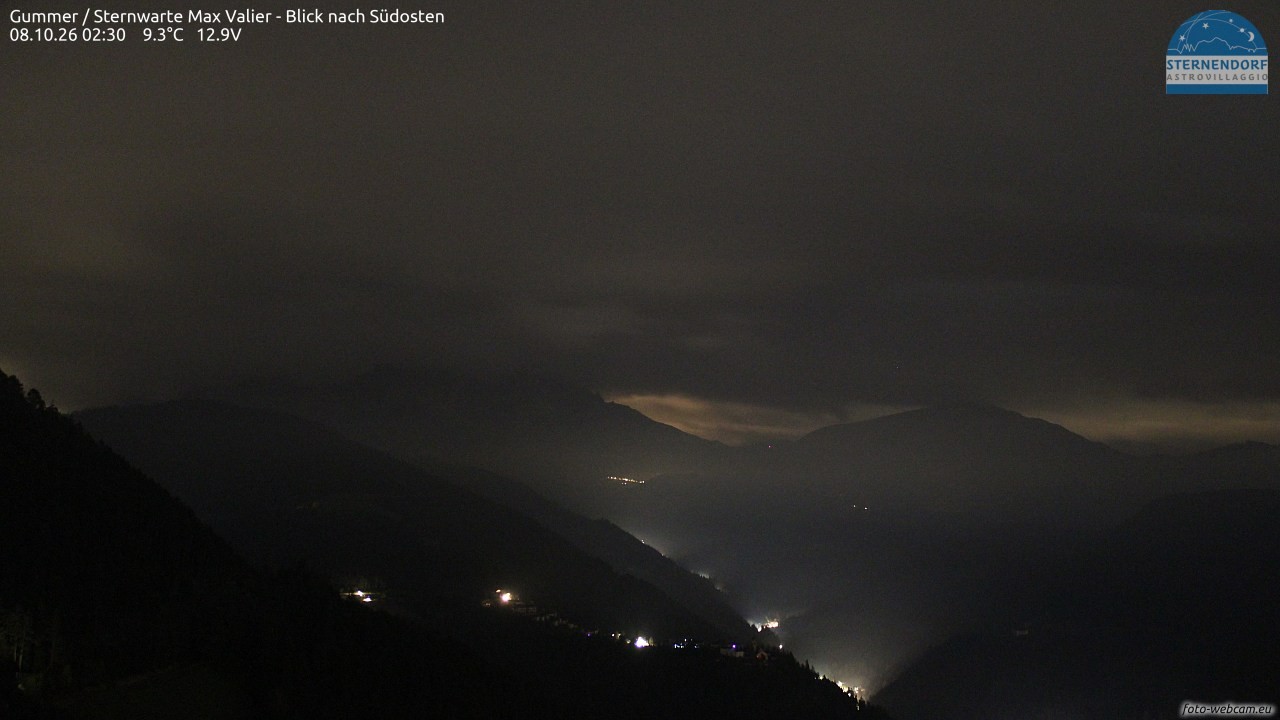 Archived image Webcam Gummer - View to Southeast