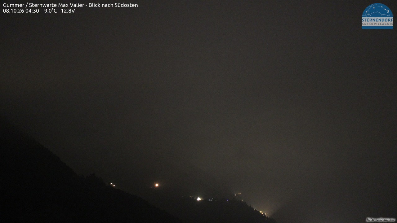 Archived image Webcam Gummer - View to Southeast