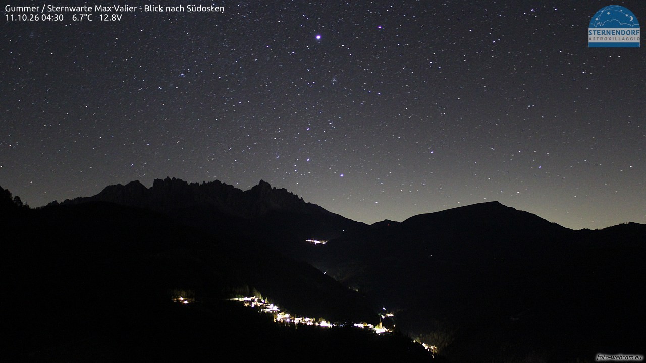 Archived image Webcam Gummer - View to Southeast