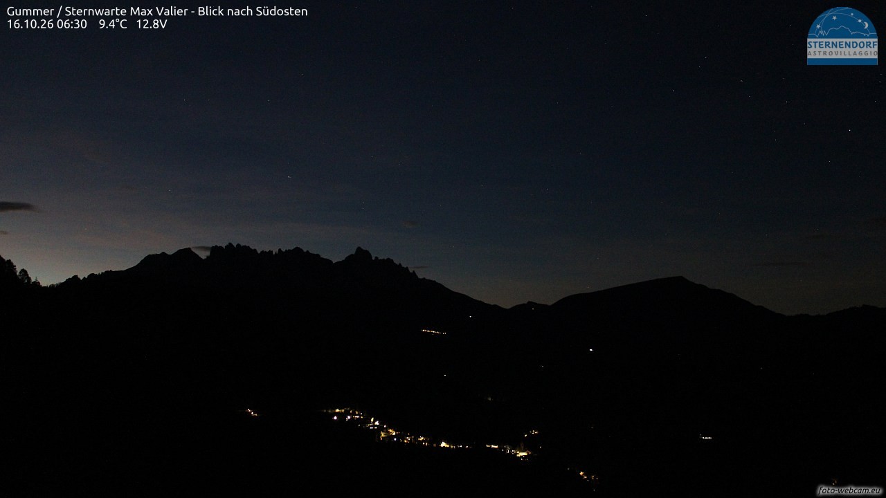Archived image Webcam Gummer - View to Southeast