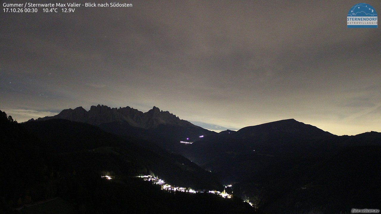 Archived image Webcam Gummer - View to Southeast