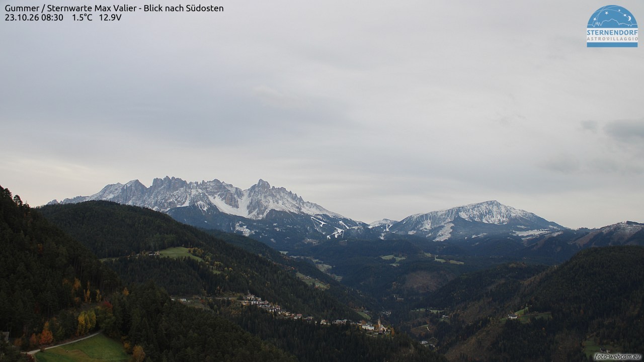 Archived image Webcam Gummer - View to Southeast