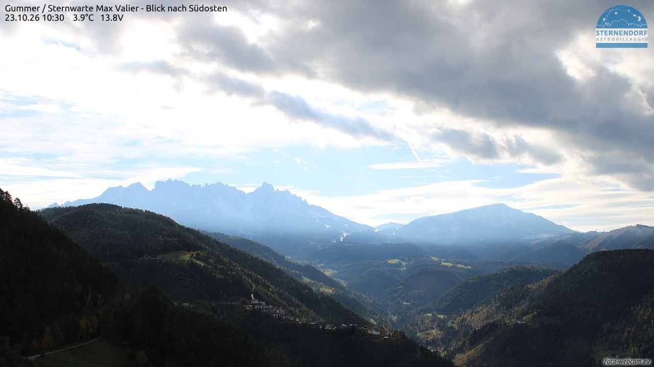 Archived image Webcam Gummer - View to Southeast