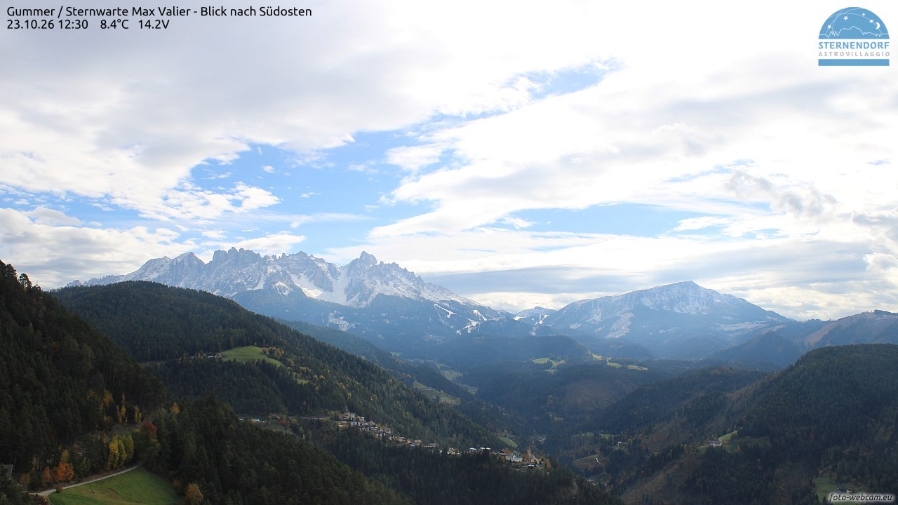 Archived image Webcam Gummer - View to Southeast