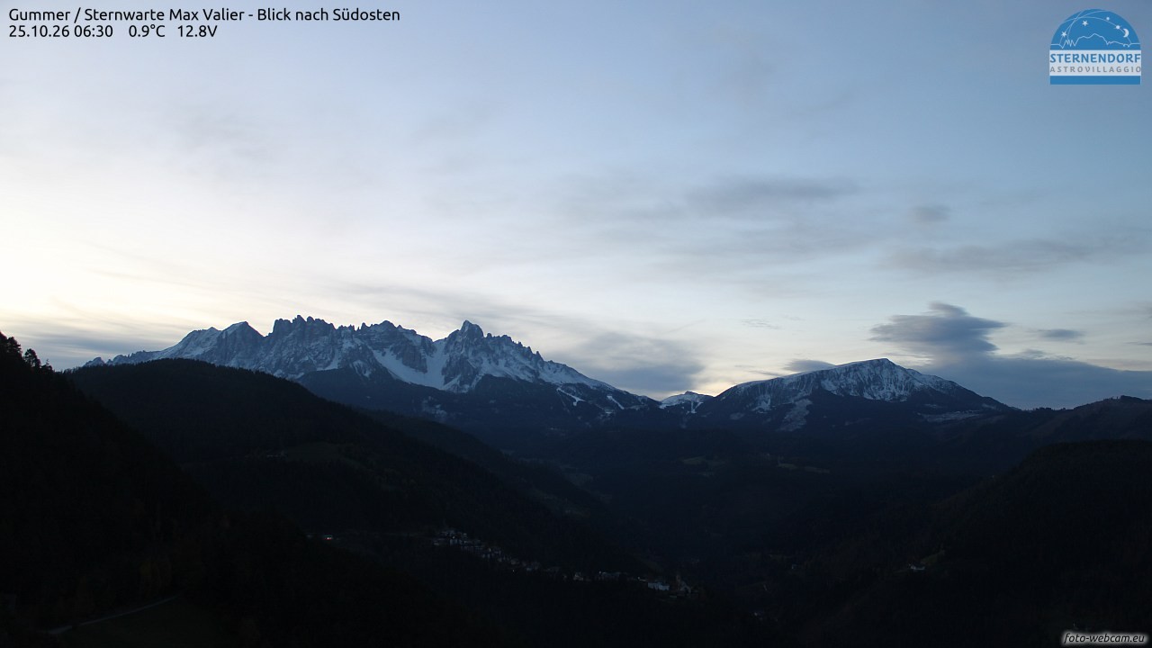 Archived image Webcam Gummer - View to Southeast