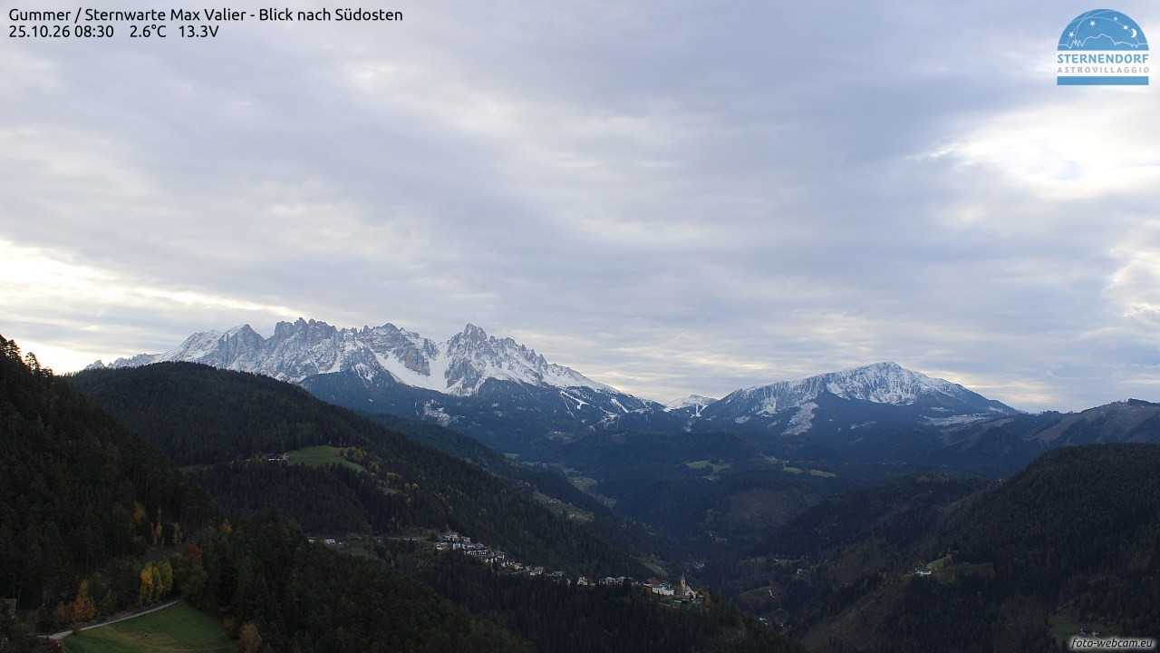 Archived image Webcam Gummer - View to Southeast