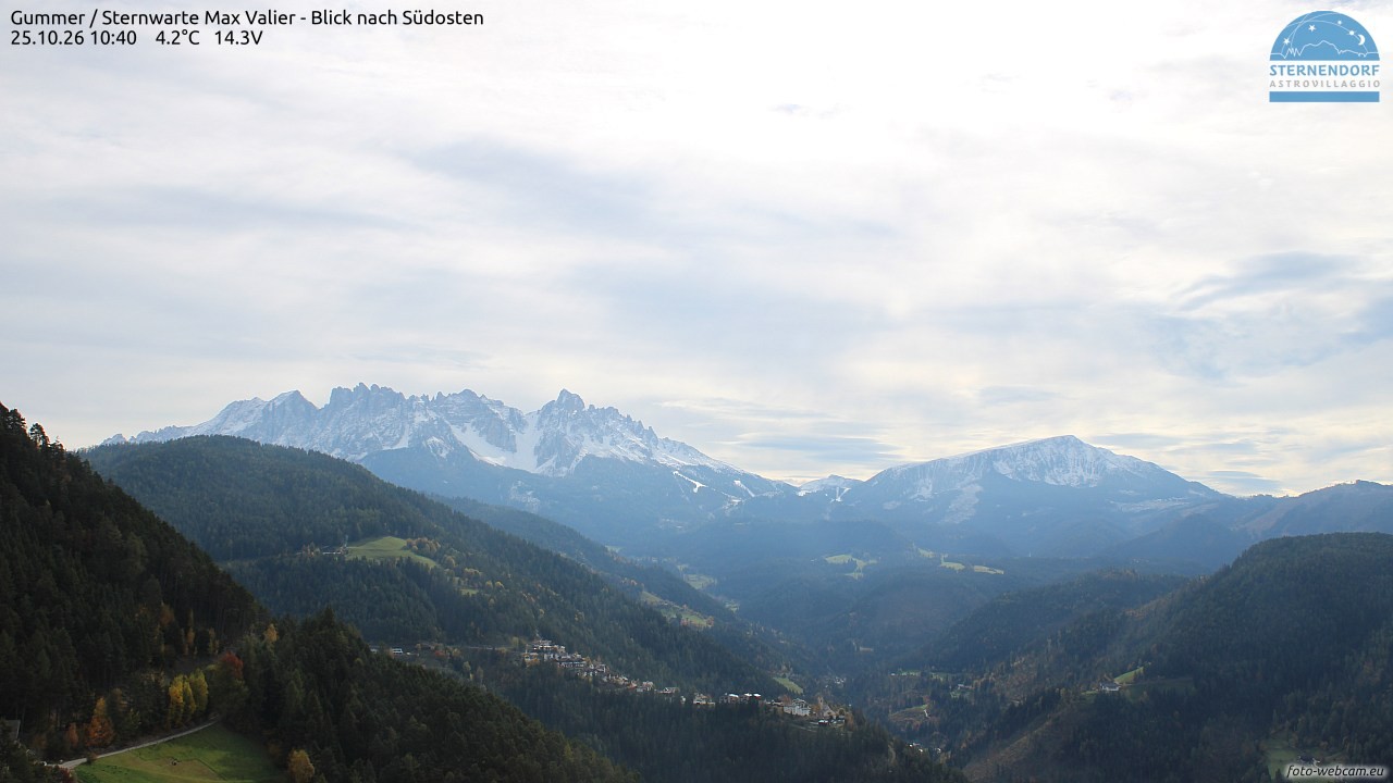 Archived image Webcam Gummer - View to Southeast