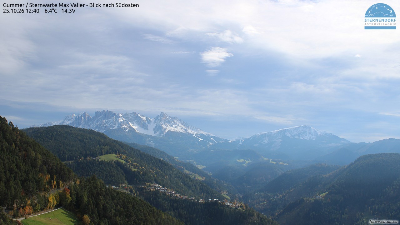 Archived image Webcam Gummer - View to Southeast