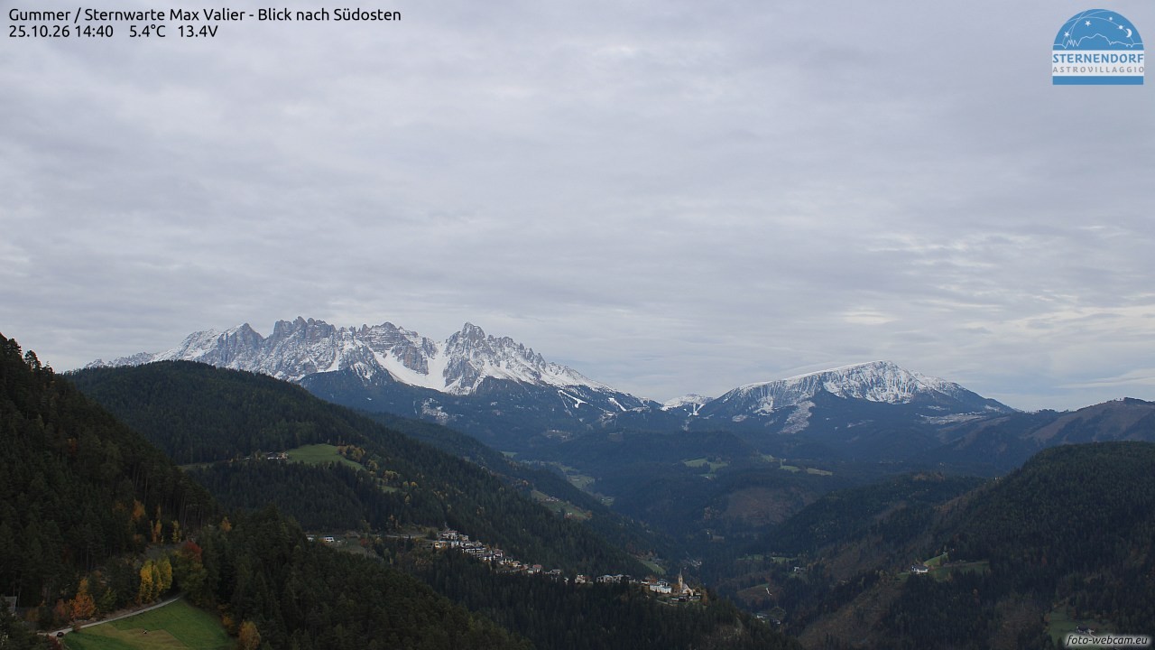 Archived image Webcam Gummer - View to Southeast