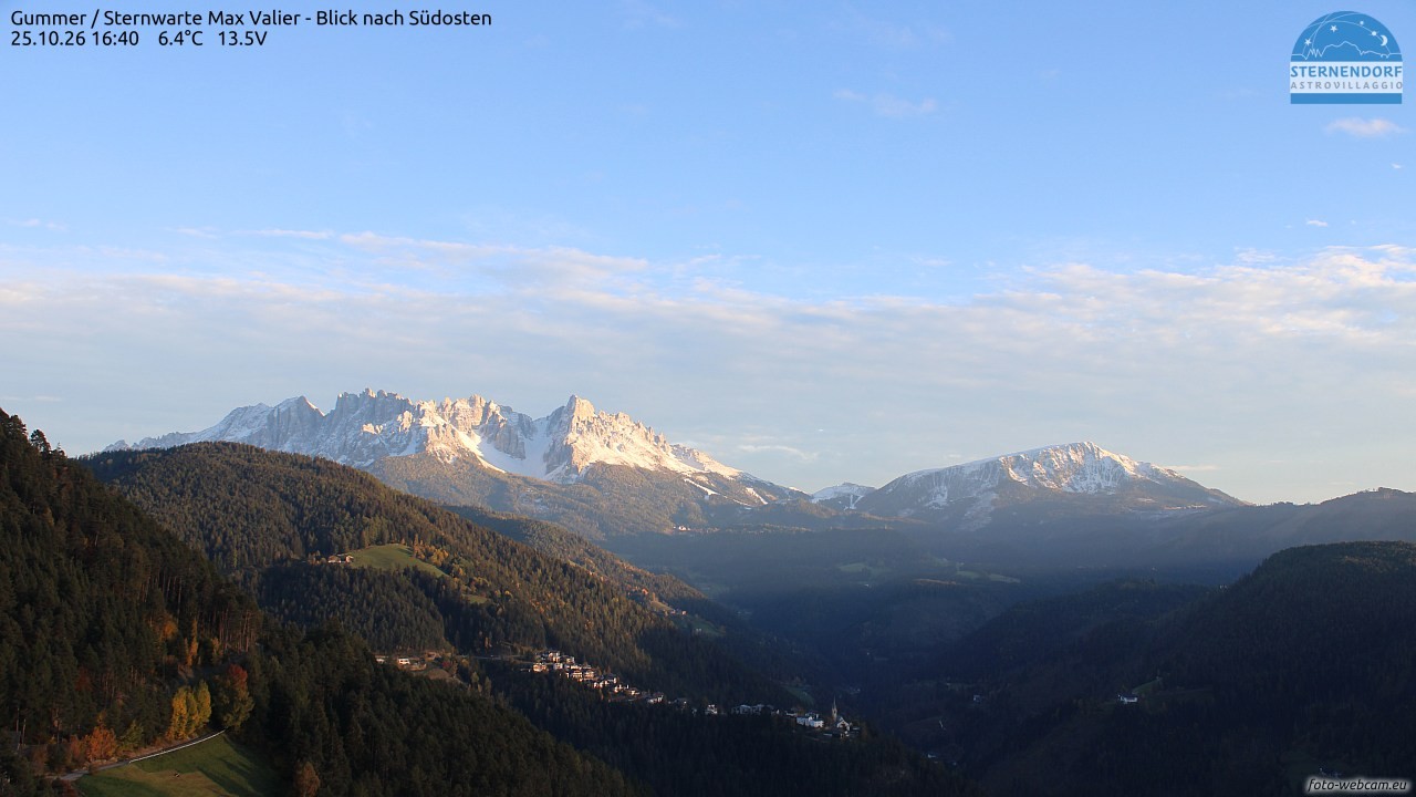 Archived image Webcam Gummer - View to Southeast