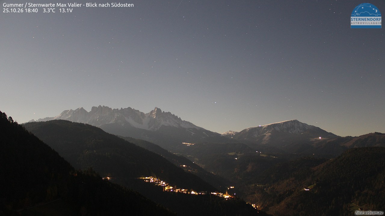 Archived image Webcam Gummer - View to Southeast