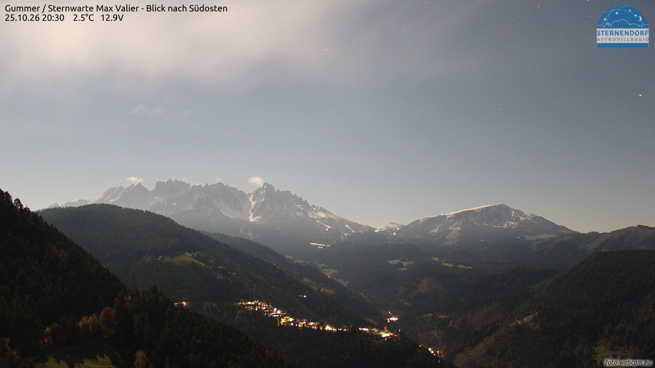 Archived image Webcam Gummer - View to Southeast