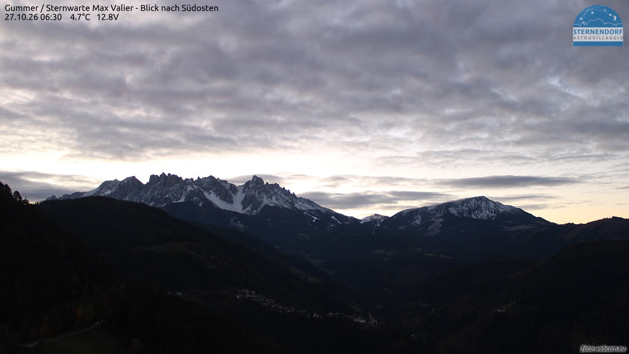 Archived image Webcam Gummer - View to Southeast