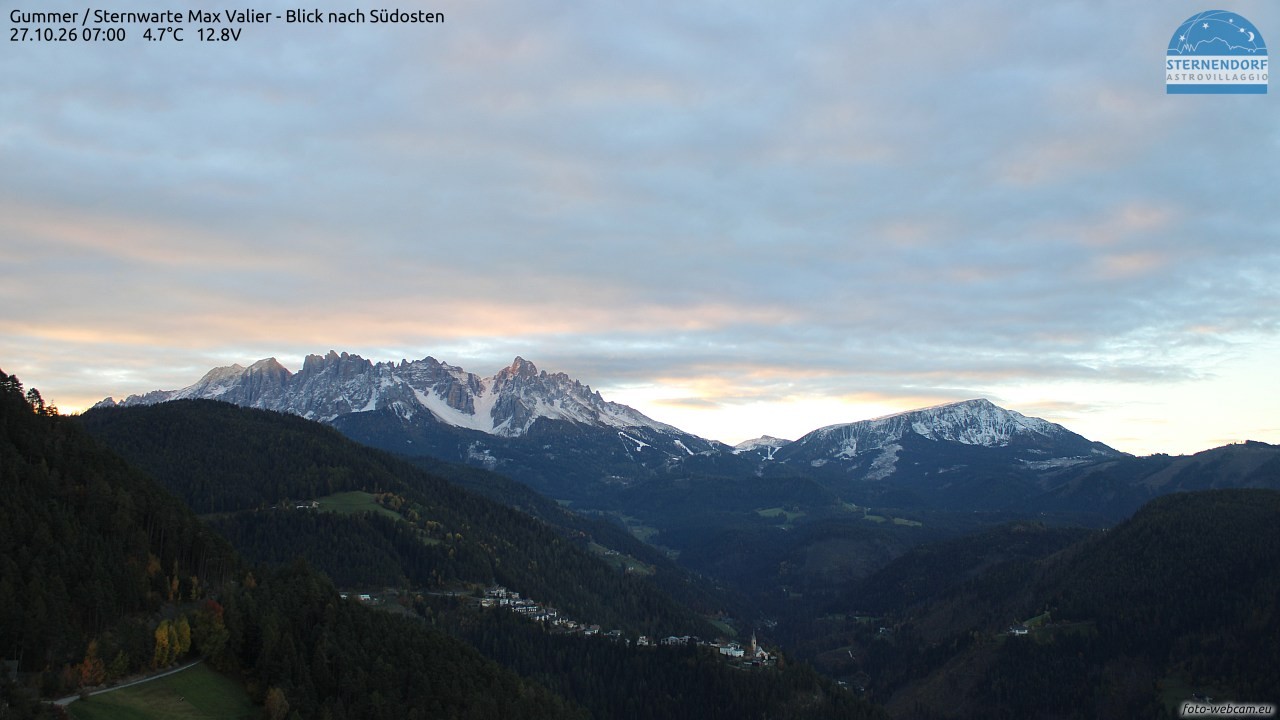 Archived image Webcam Gummer - View to Southeast