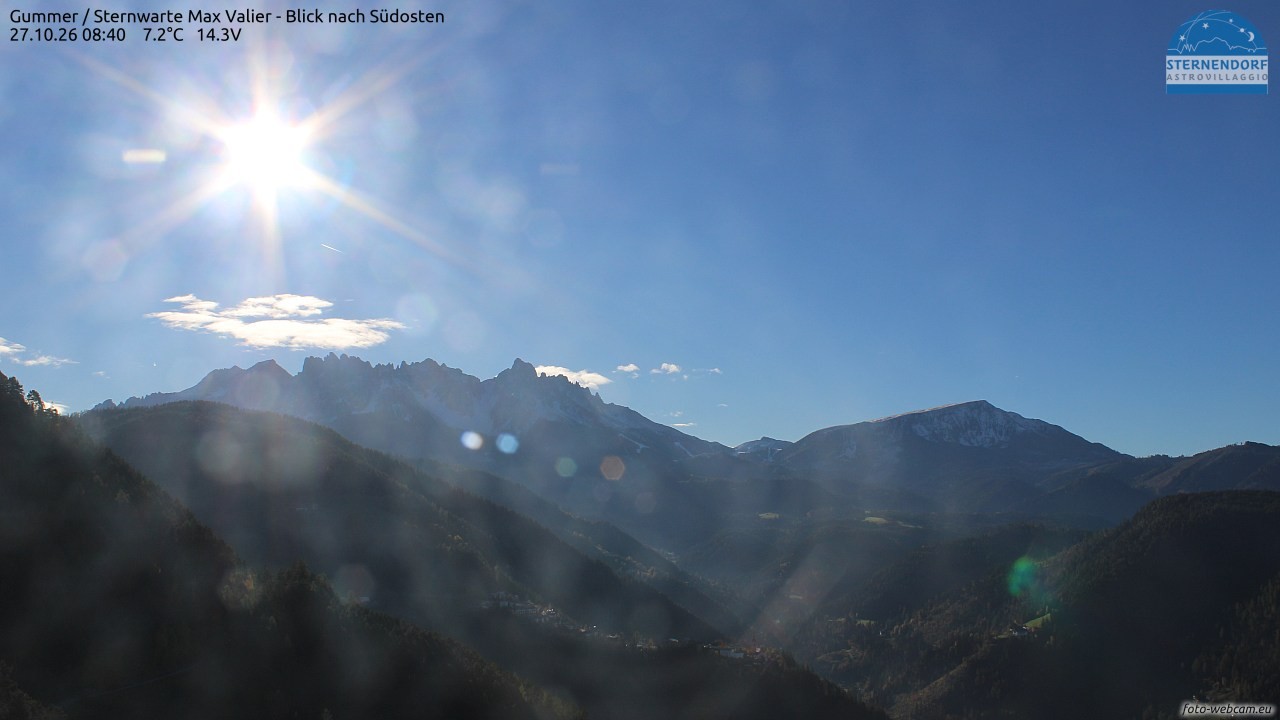 Archived image Webcam Gummer - View to Southeast