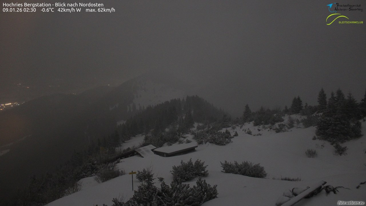 Archiv Foto Webcam Hochries Ost