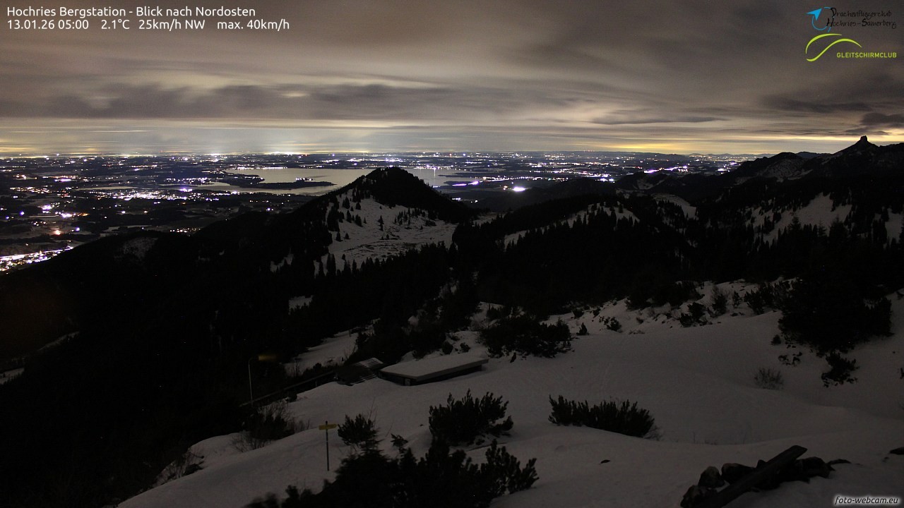 Archiv Foto Webcam Hochries Ost