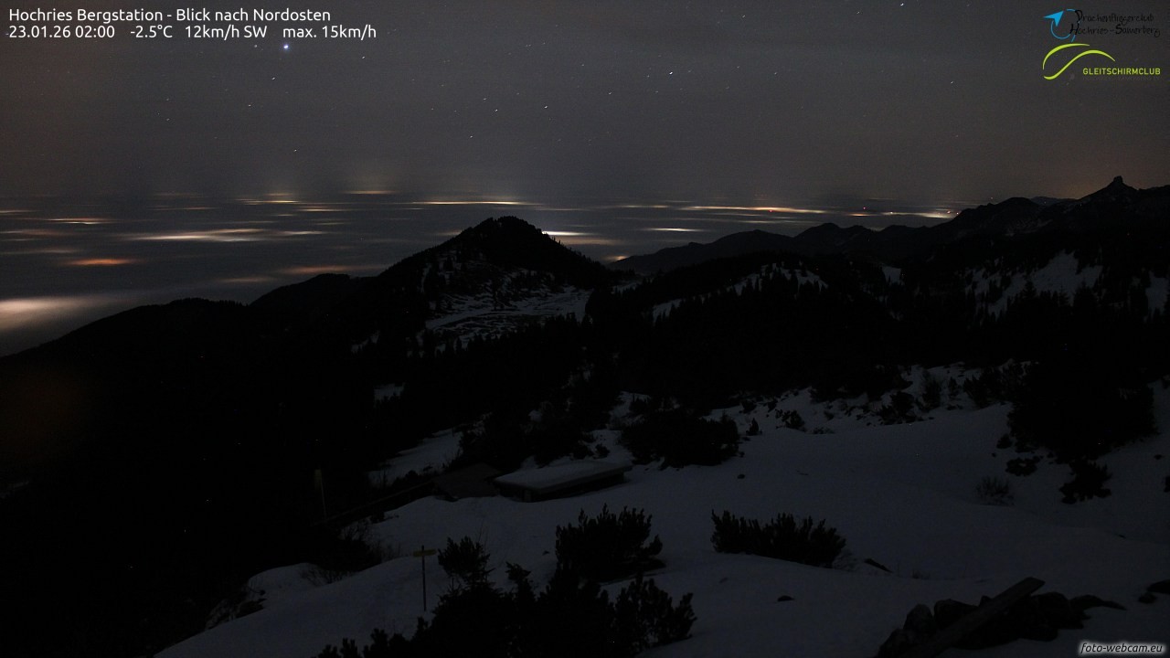 Archiv Foto Webcam Hochries Ost