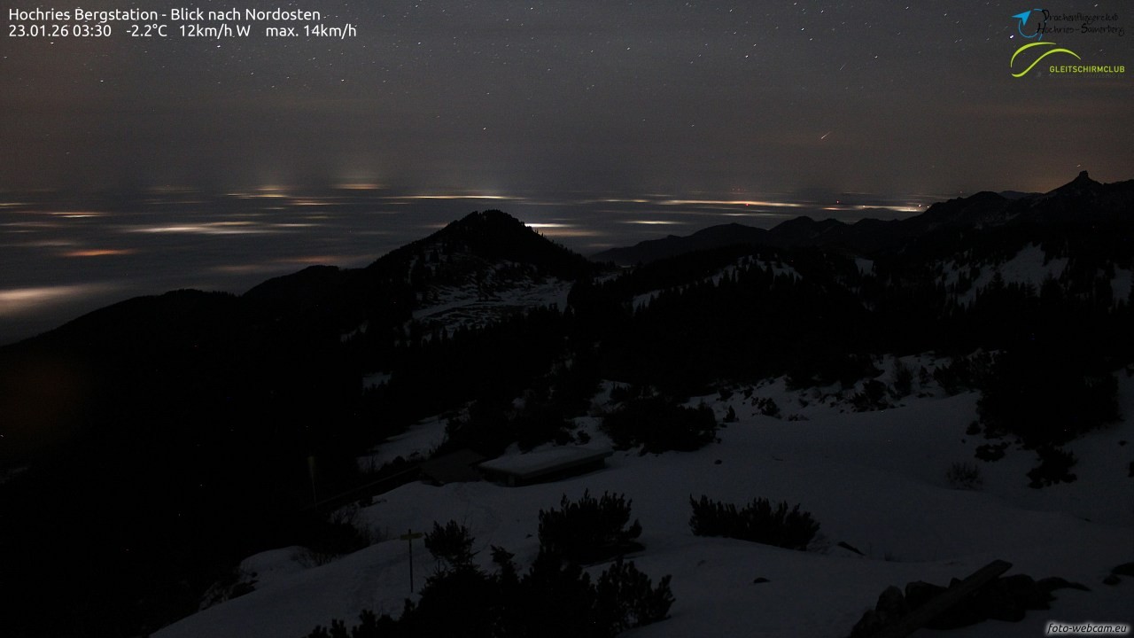 Archiv Foto Webcam Hochries Ost