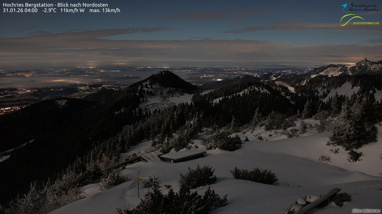Archiv Foto Webcam Hochries Ost