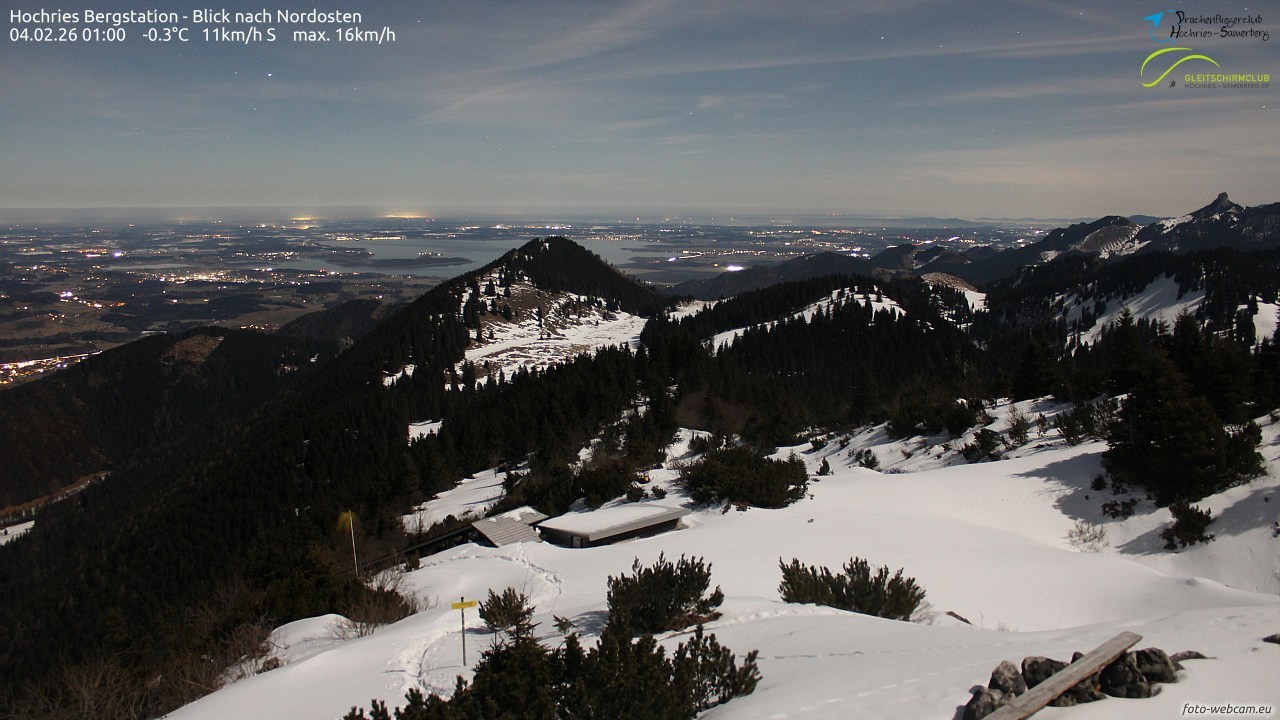 Archiv Foto Webcam Hochries Ost