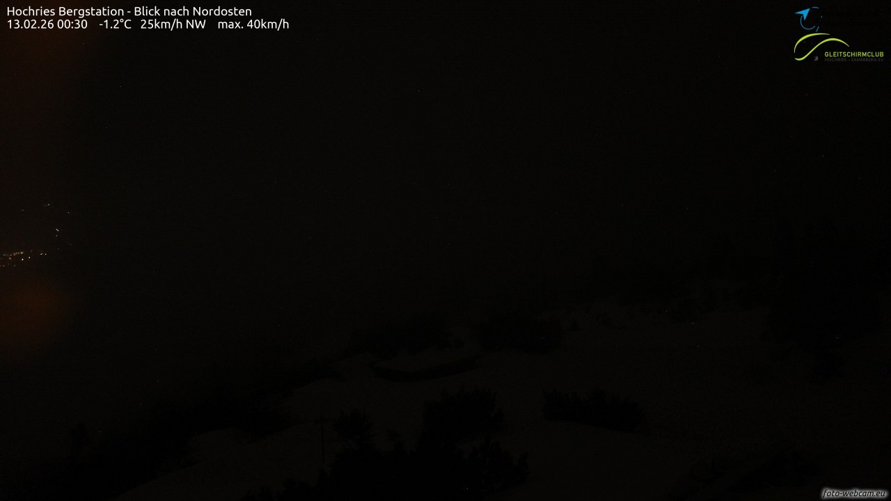 Archived image Webcam Hochries - View to the northeast
