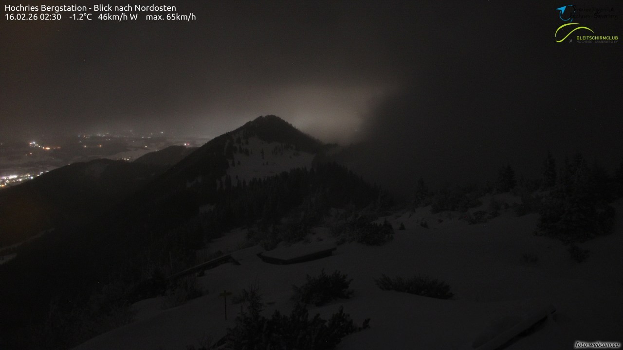 Archived image Webcam Hochries - View to the northeast