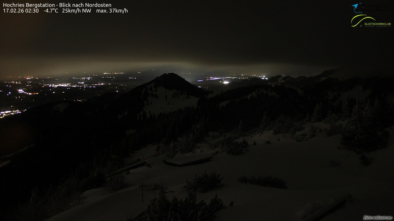 Archiv Foto Webcam Hochries Ost