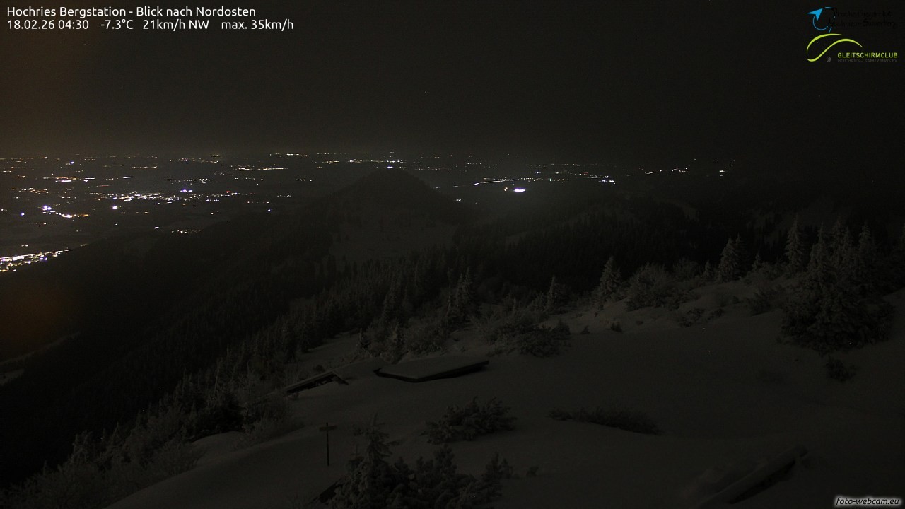 Archiv Foto Webcam Hochries Ost