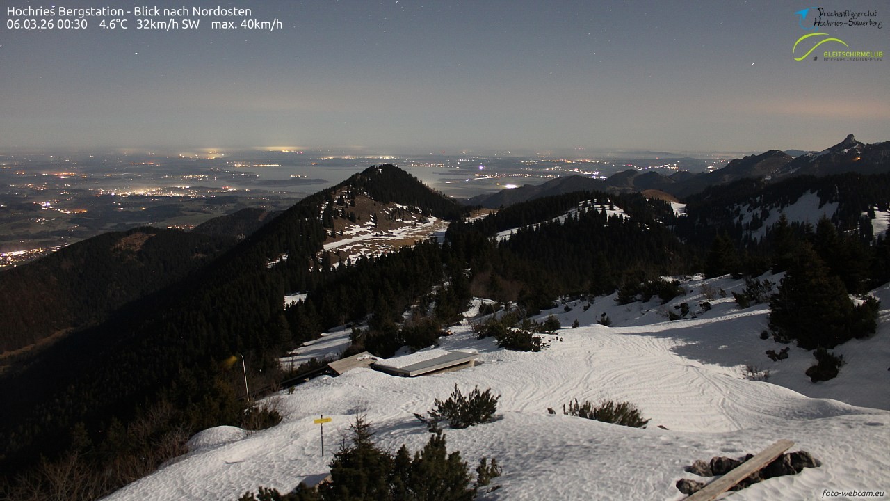 Archiv Foto Webcam Hochries Ost