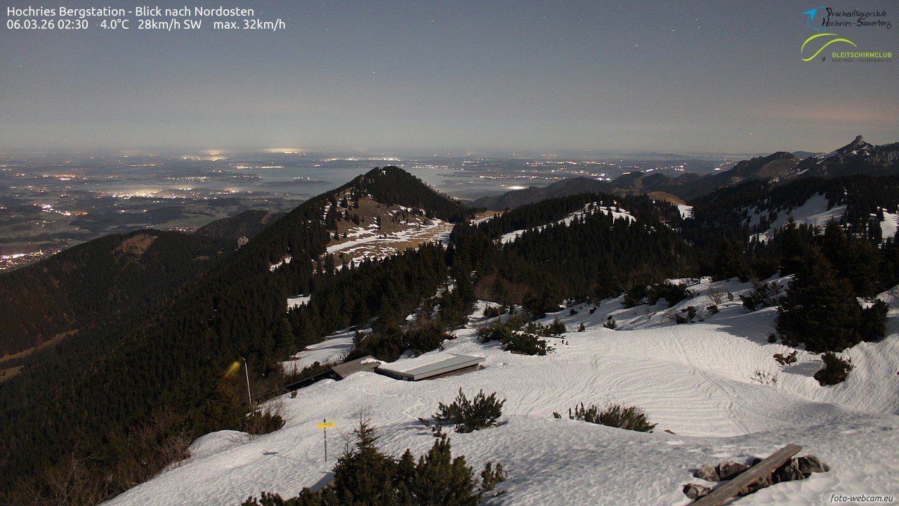 Archiv Foto Webcam Hochries Ost