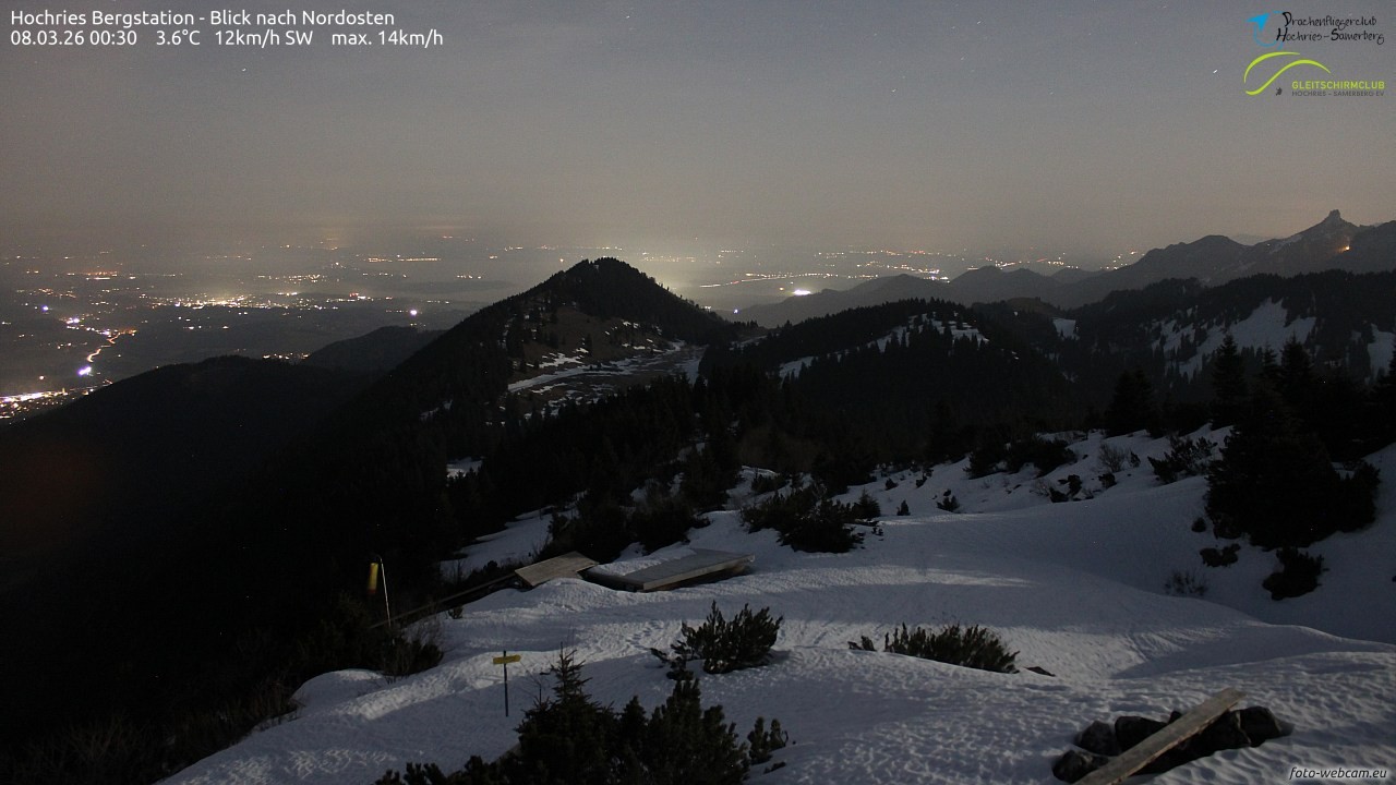 Archived image Webcam Hochries - View to the northeast