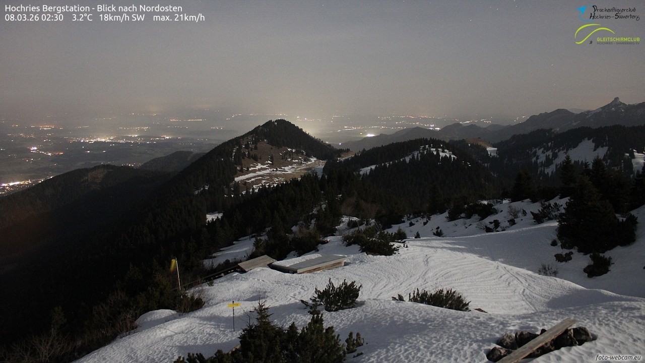 Archived image Webcam Hochries - View to the northeast