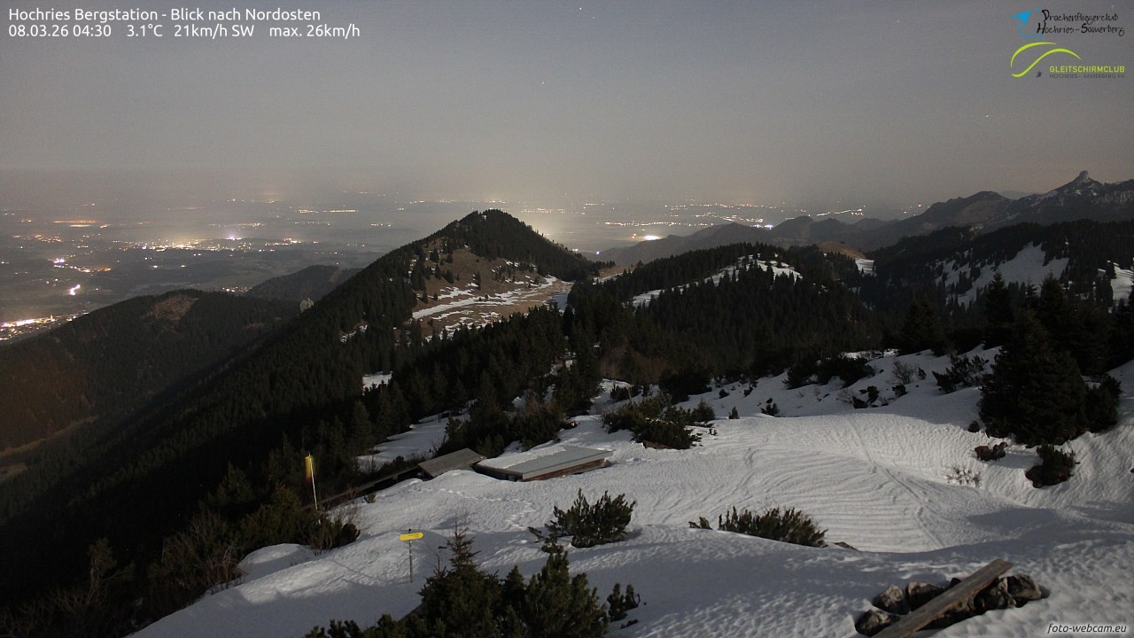 Archived image Webcam Hochries - View to the northeast