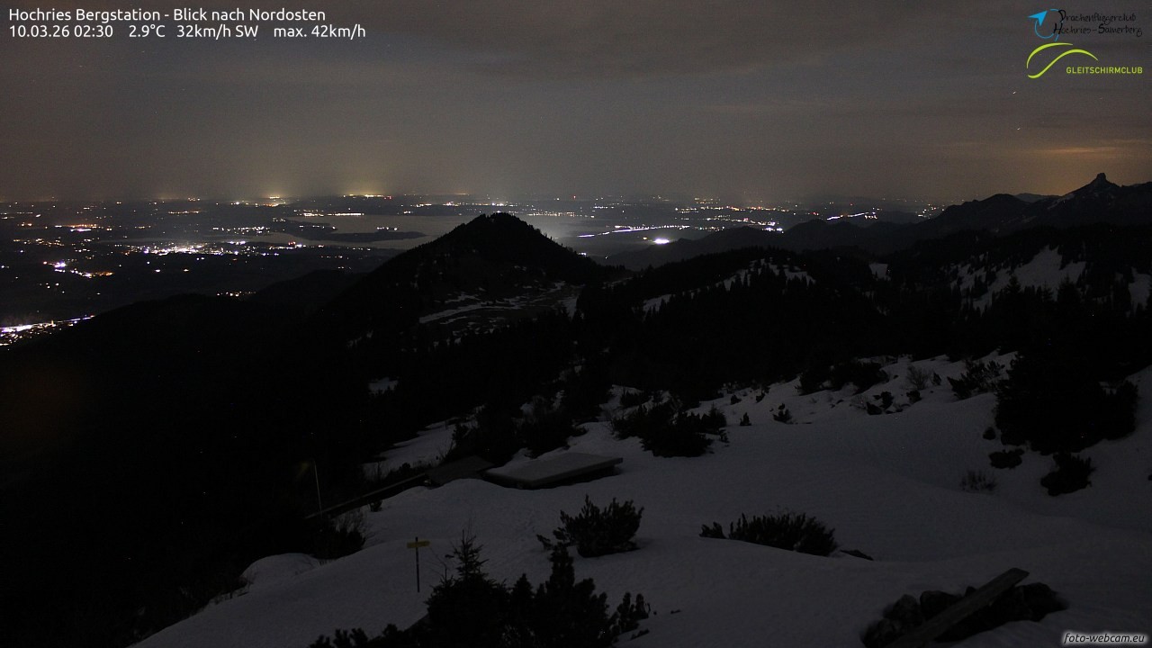 Archiv Foto Webcam Hochries Ost