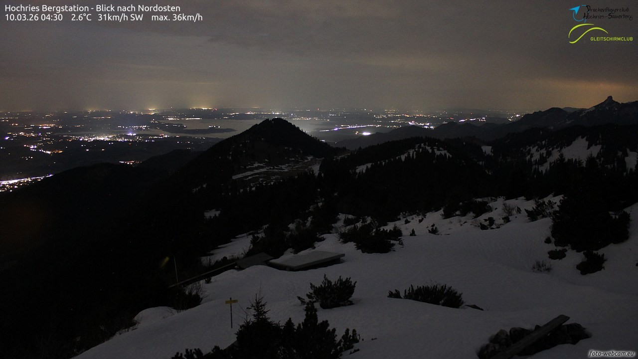 Archiv Foto Webcam Hochries Ost