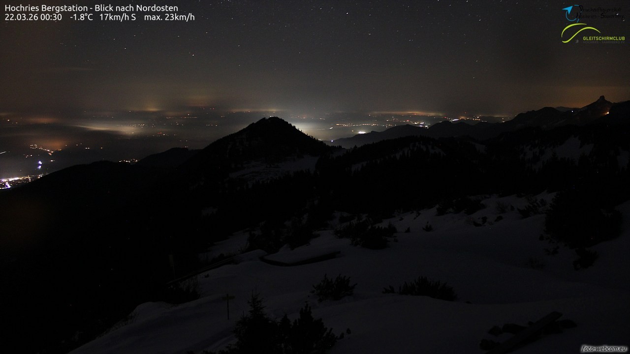 Archiv Foto Webcam Hochries Ost