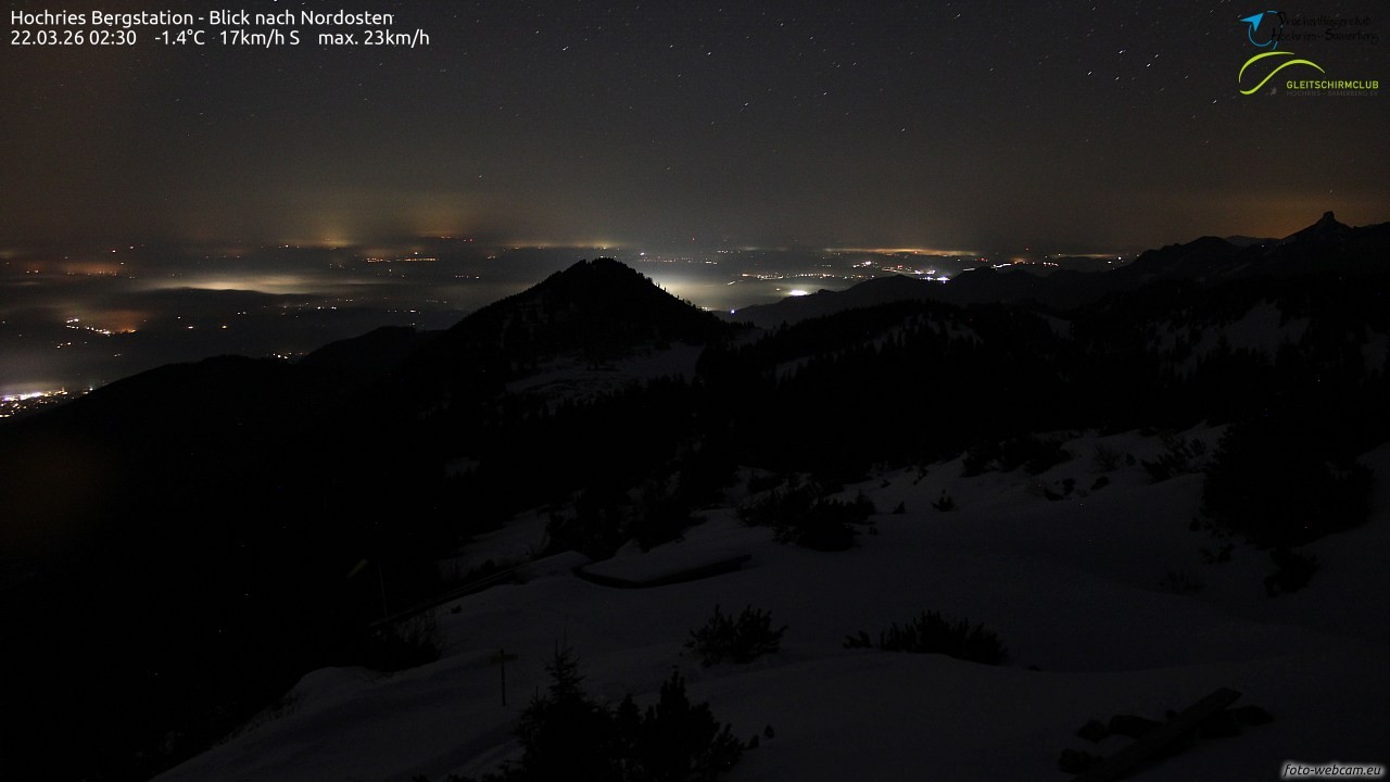 Archiv Foto Webcam Hochries Ost