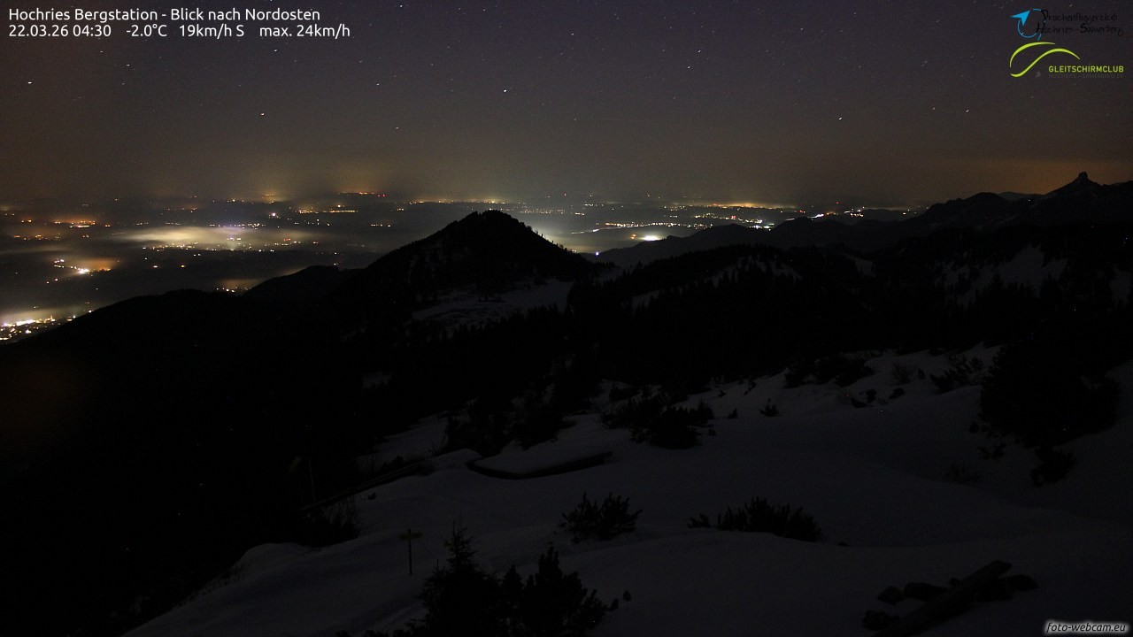 Archiv Foto Webcam Hochries Ost