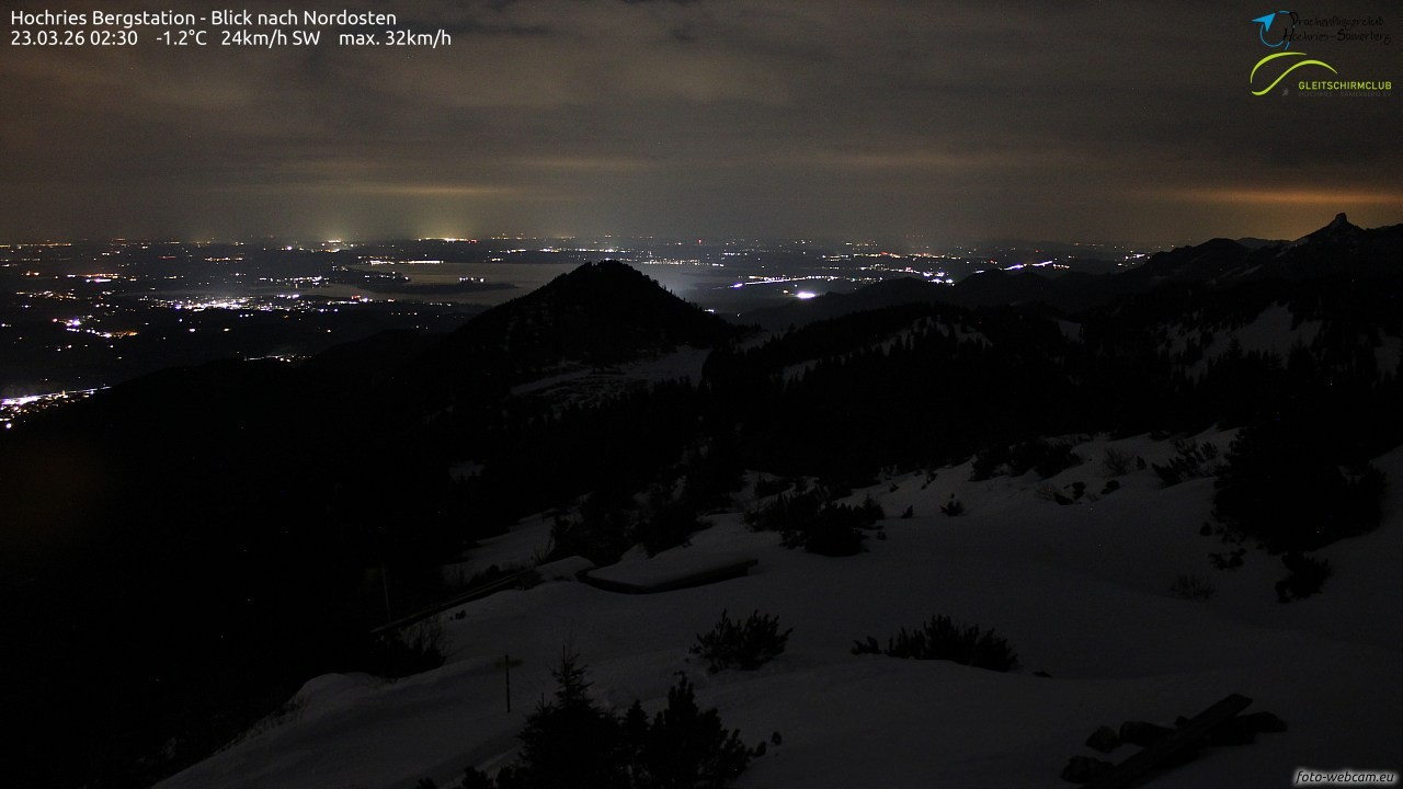 Archiv Foto Webcam Hochries Ost