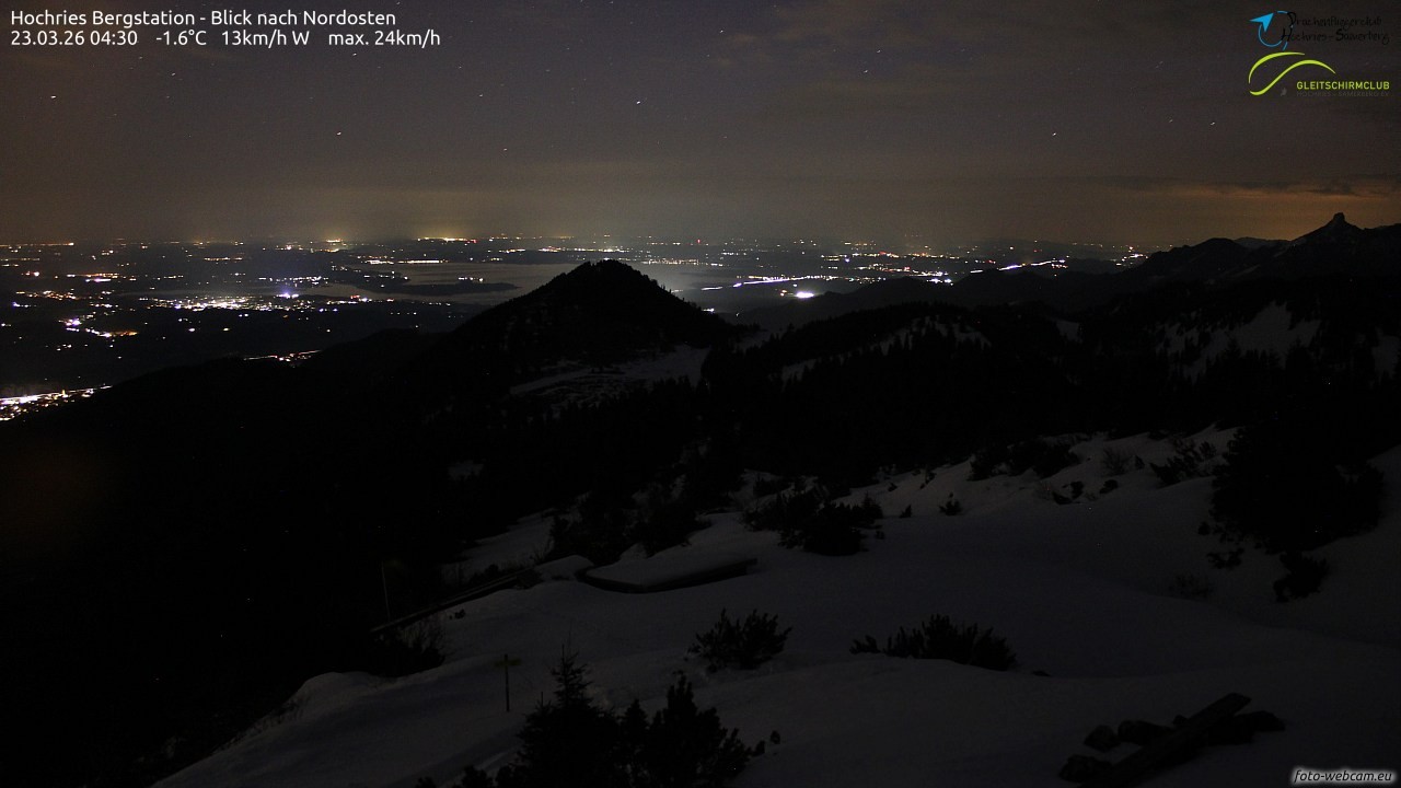 Archiv Foto Webcam Hochries Ost