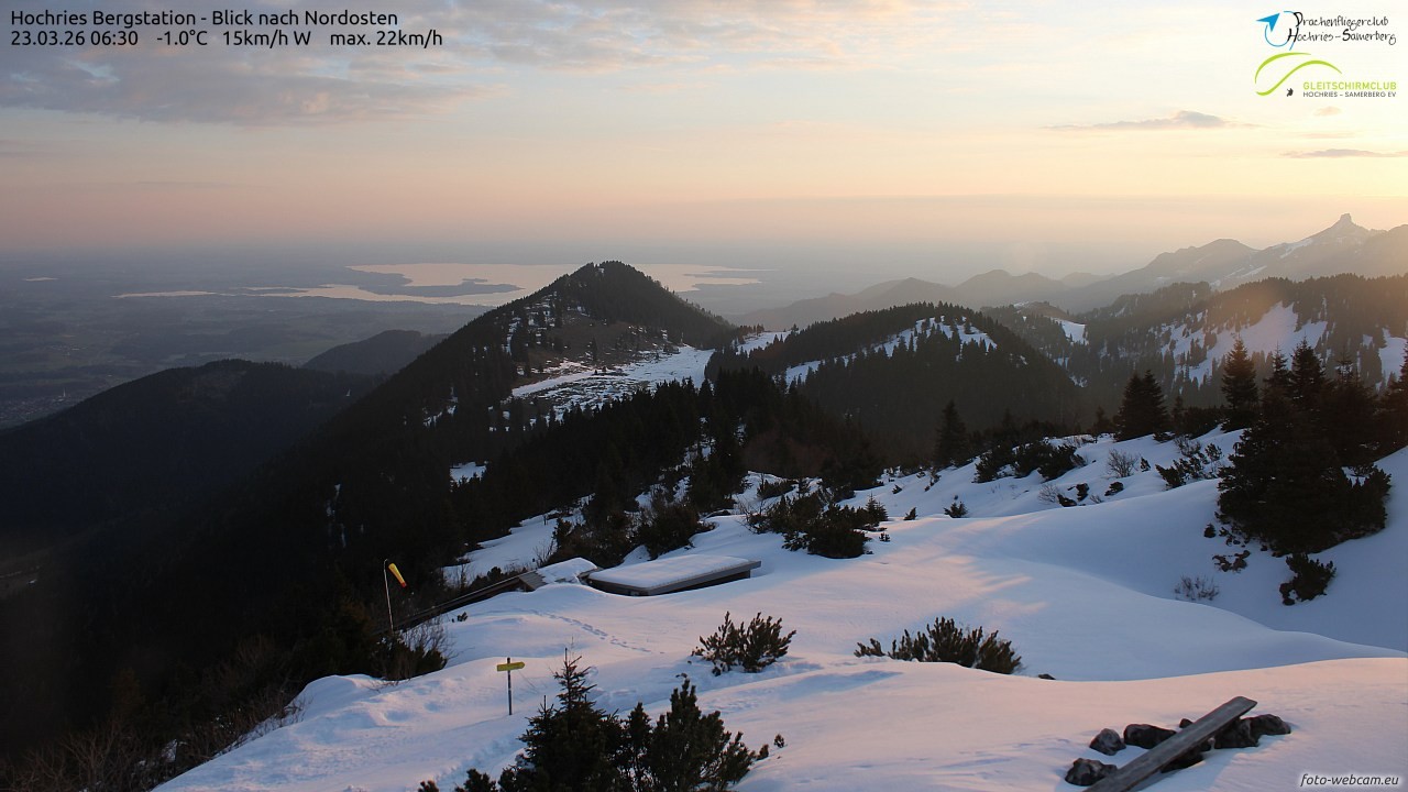 Archiv Foto Webcam Hochries Ost