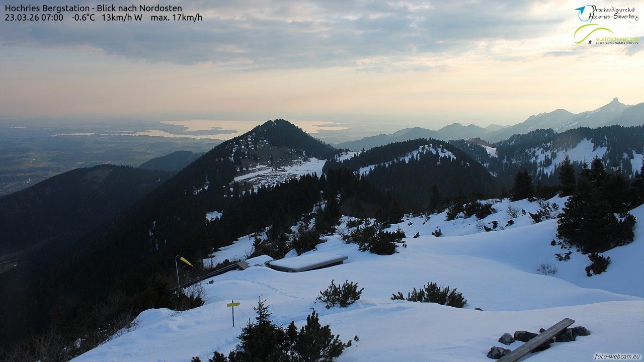 Archiv Foto Webcam Hochries Ost
