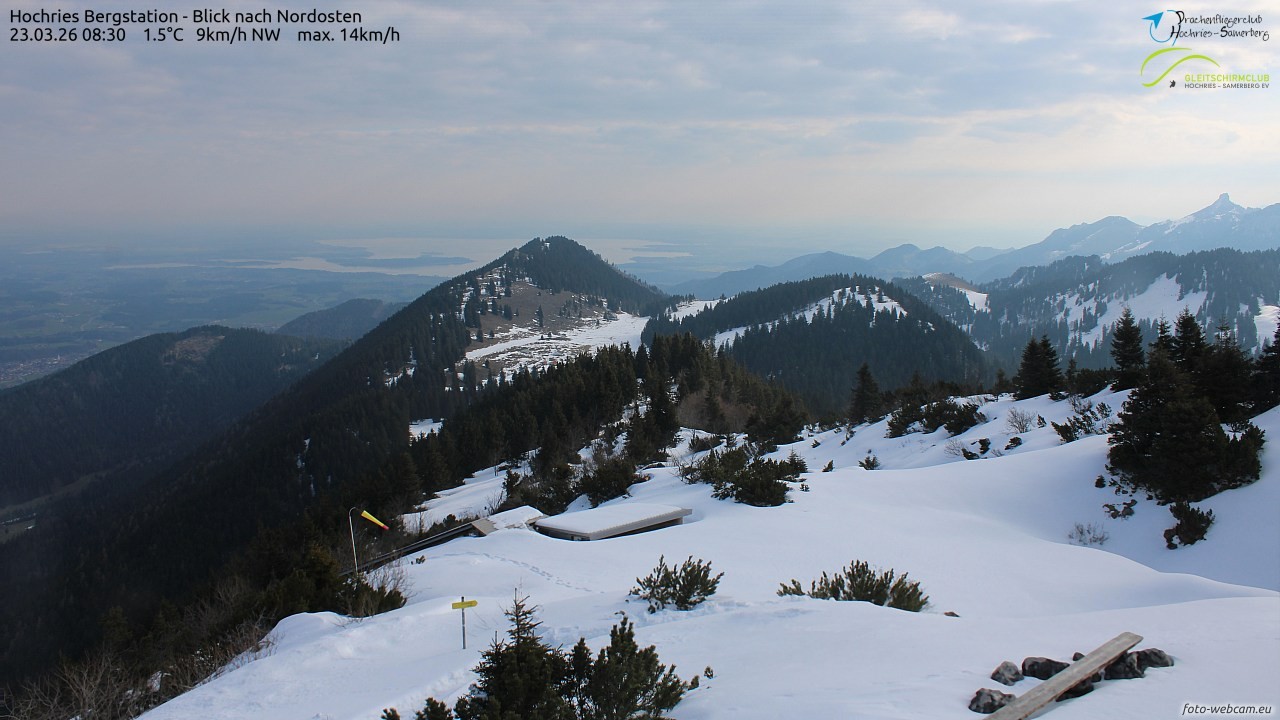 Archiv Foto Webcam Hochries Ost