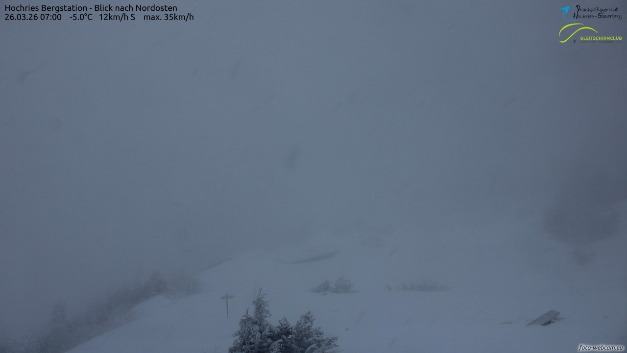 Archiv Foto Webcam Hochries Ost