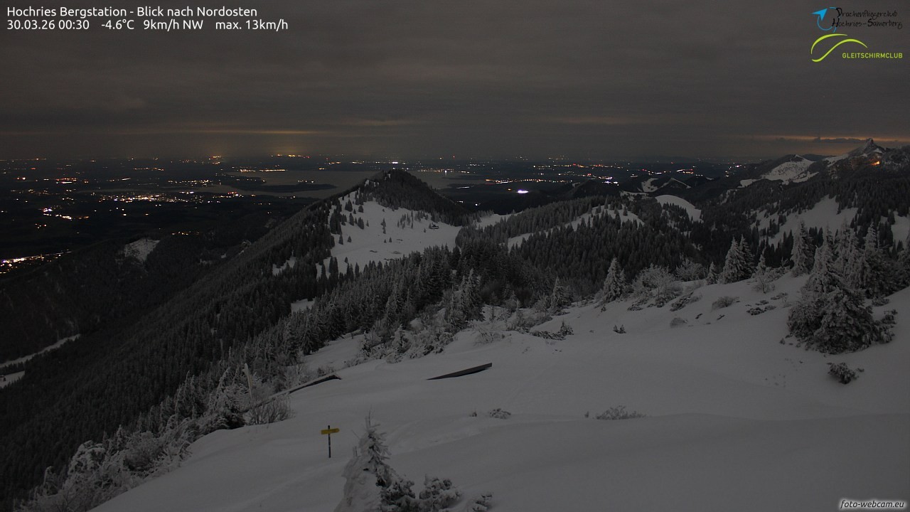 Archiv Foto Webcam Hochries Ost