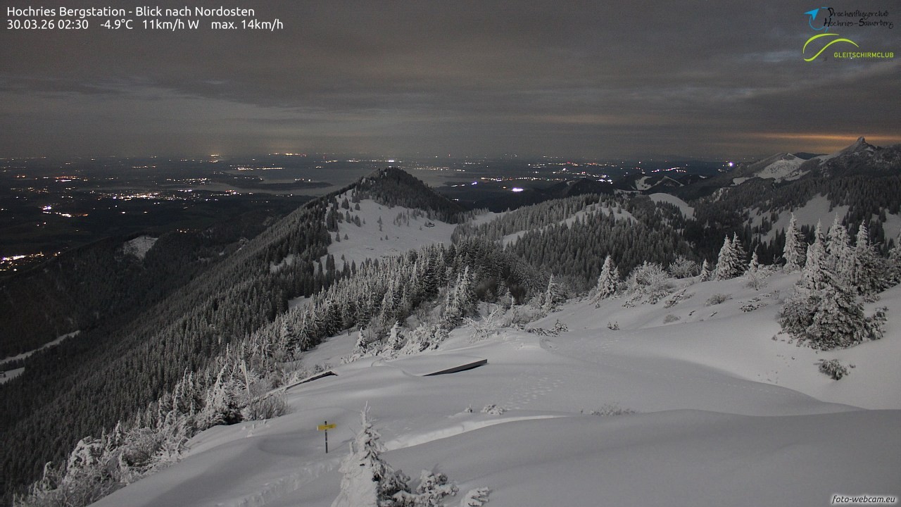 Archiv Foto Webcam Hochries Ost