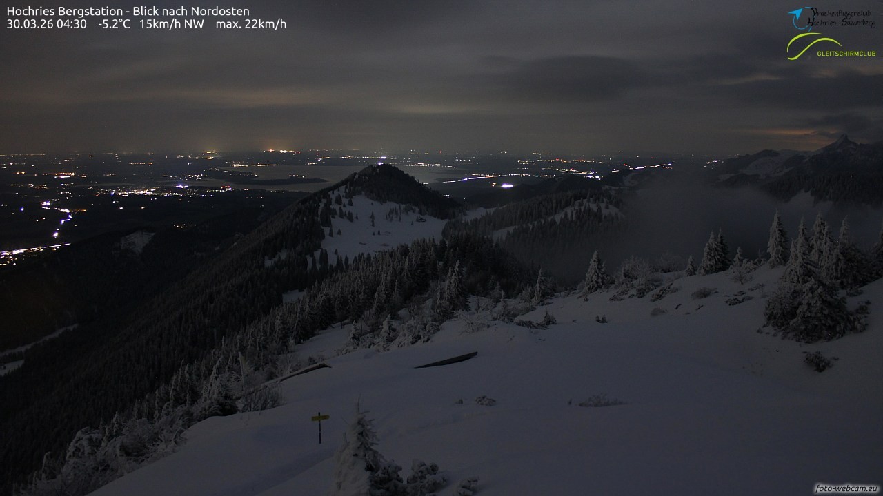 Archiv Foto Webcam Hochries Ost