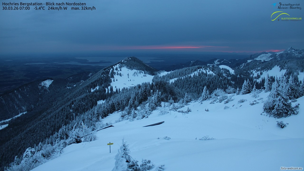 Archiv Foto Webcam Hochries Ost